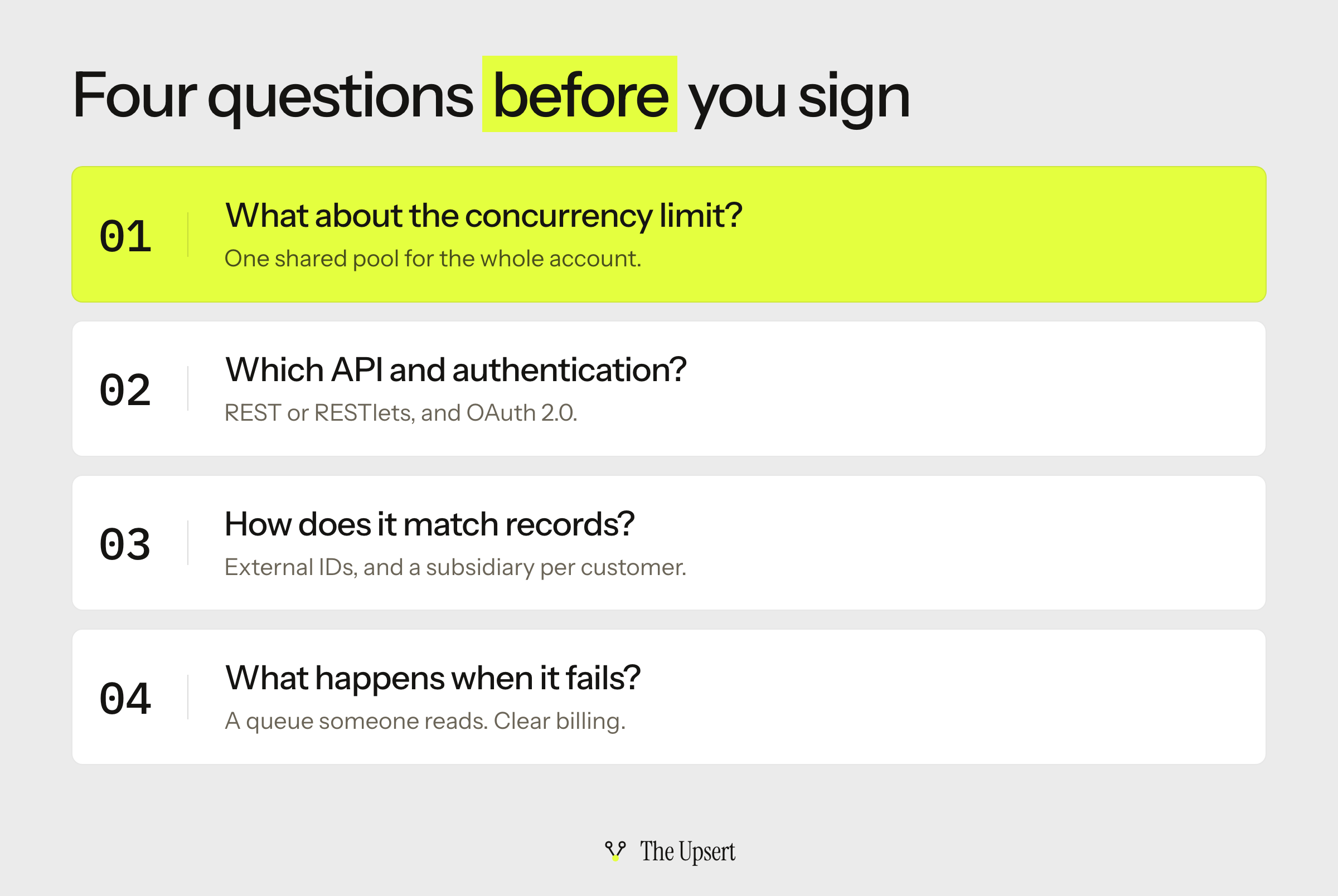 Four questions to ask before you sign: how does it handle the concurrency limit, which API and authentication does it use, how does it match records, and what happens when a sync fails